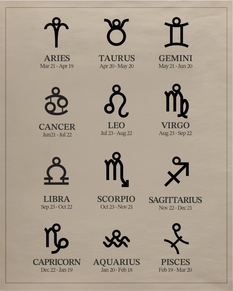 Double Zodiac Keychain | Custom Yin & Yang