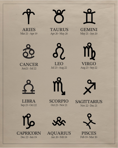 Double Zodiac Necklace | Custom Yin & Yang