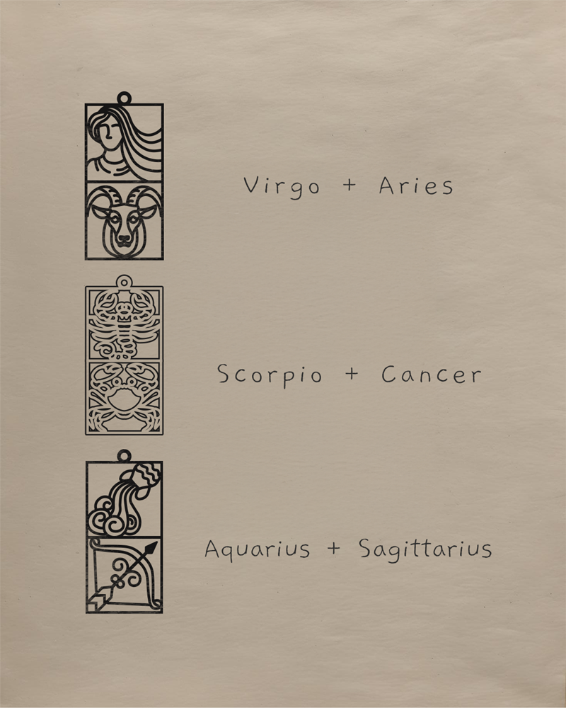 Bespoke Double Zodiac Keychain