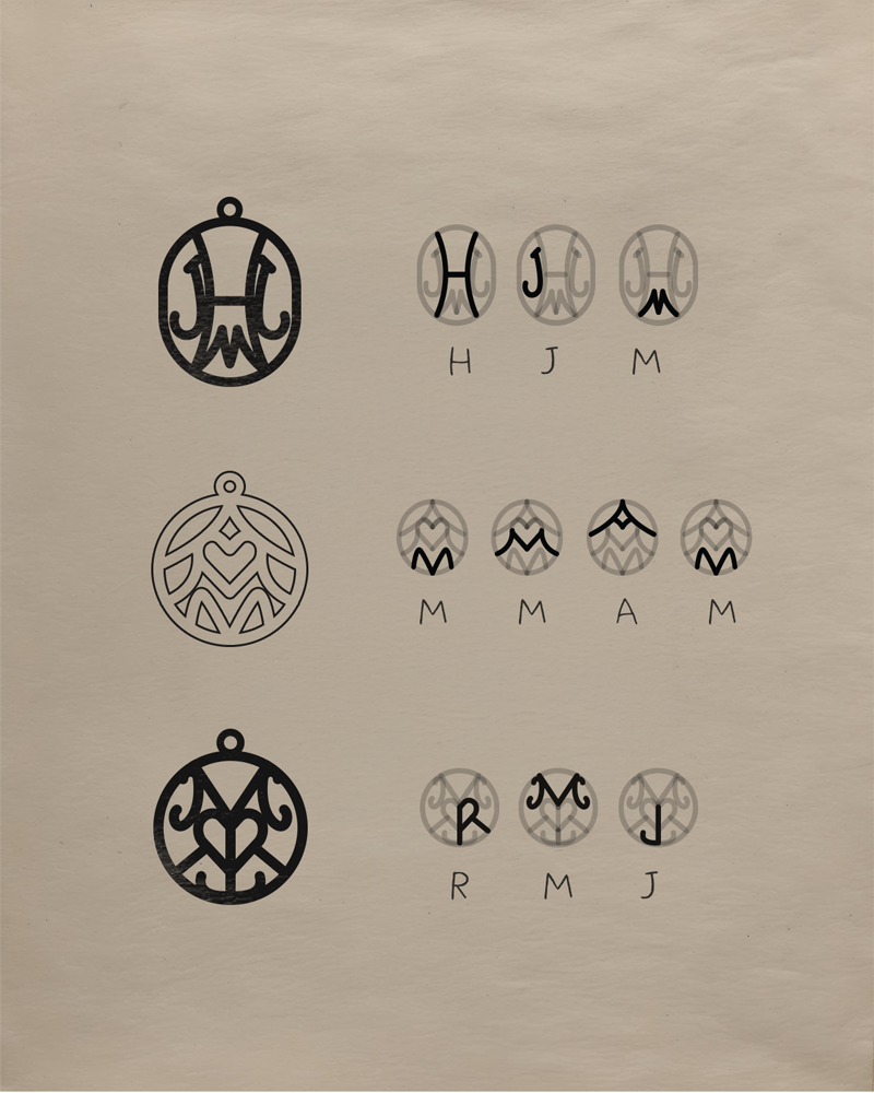 Custom Family Initials Charm