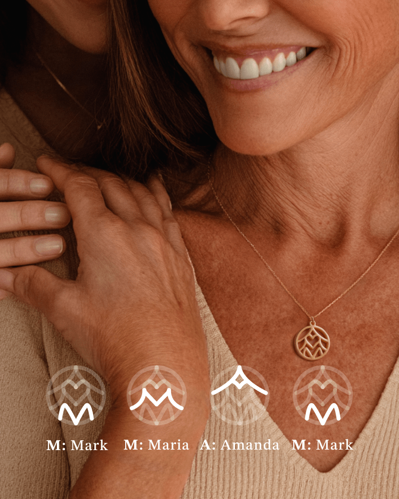 Family Initials Monogram Necklace